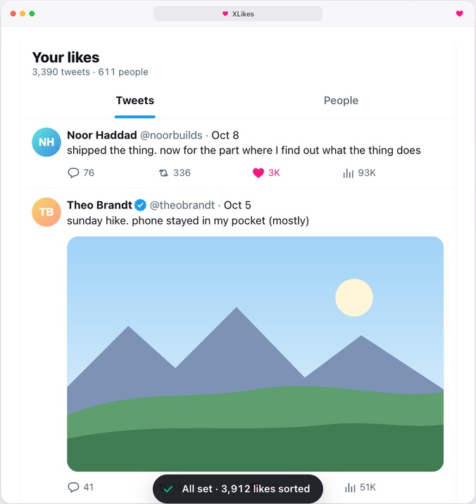 The XLikes page listing 3,390 liked tweets from 611 people, with a confirmation that 3,912 likes were sorted.